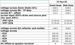 Aleph Voltages Readings 2020-11-27.jpg