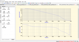 C300_MJE340350_BodePlot.png