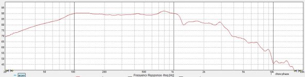 Realistic_Electrostat_2a_nearfield_visaton_woofer.JPG