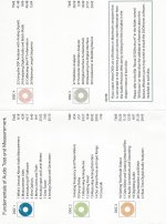 Audio Precision DVD pamphlet 2 001.jpg