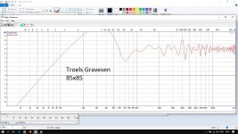 diyaudio_OBL15.jpg