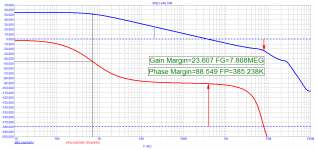 APEX-A40_Loop-Gain.png