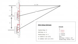 XSim Delay Calculation.jpg