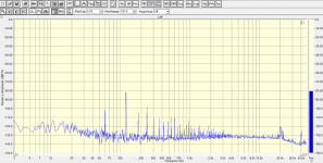 Pic.2-NoiseFloor.png