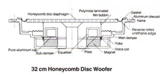 Honeycomb_woofer.jpg