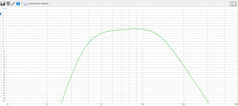 !winISD-6-cPort-transferFunctionMagnitude.png !winISD-6-cPort-transferFunctionMagnitude.png