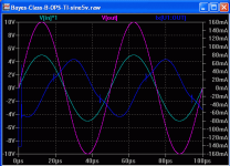 Bayes-Class-B-OPS-TI-sine5v1u.png