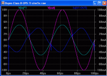 Bayes-Class-B-OPS-TI-sine5v100n.png