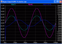 Bayes-Class-B-OPS-TI-sine500mV1u.png