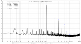 M2-FFT-1kHz-8.0v-8ohms-Right-Channel-No-preamp-Linear-PSIU-No-Cap-Mx.png
