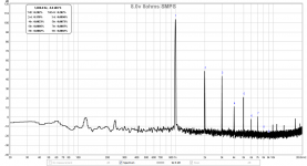 M2-FFT-1kHz-8.0v-8ohms-Right-Channel-No-preamp-SMPS.png