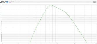 winISD-12-sPort-transferFunctionMagnitude.png
