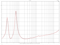 Impedancja_10_20kHz.png