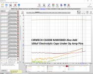 CIRMECH CS4398 NJM4580D Also Add 100uF Electrolytic Caps Under Op Amp Pins.png