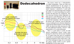 Vol36_Dec08_Boundaries_Dedec.png