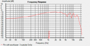 FR with extended whizz and phase plug.png