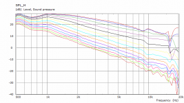 CS27 0-90 polars.png CS27 0-90 polars.png
