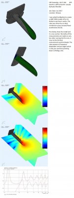 DONVK ABEC BEM MODEL OF PELANJ V4 K-TUBE.jpg