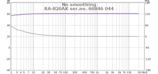 RA-820AX ser.no. 66846 044 SPL.jpg