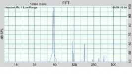 60hz@100db.JPG