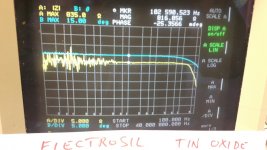Electrosil820_100kHz.jpg