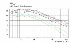 Radius Roll H SPL.jpg