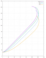 k_factor.png