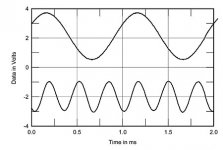 XA30.5-fig6 fundam.notched out.jpg