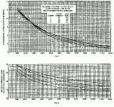 300b_power vs. dist.gif