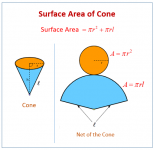 cone-surface-area.png