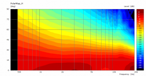 740x360mm-pmap.png