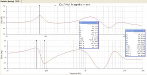 12AX7 6BQ5 FB Amplifier Gain & Phase with Kantor Simulaor Load in Pentode Mode with Zoebel Netwo.JPG