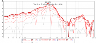 Vertical Shallow Dipole Sub 0-90.png