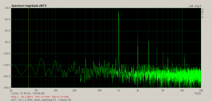ACP, Ch-1, 0.25W, 8ohm, switching PS, 1.5kohm R9 .png