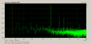 ACP, Ch-1, 0.25W, 8ohm, linear PS, 1.5Kohm R9 .png