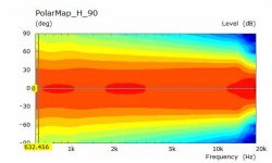 Euler Rollback -90+90.jpg