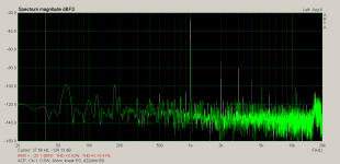 ACP, Ch-1, 0.5W, 8ohm, linear PS, 422ohm R9 .png
