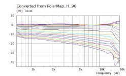 Euler Rollback Norm SPL.jpg