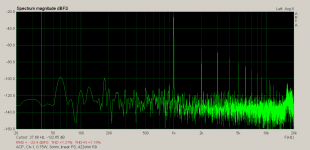 ACP, Ch-1, 0.75W, 8ohm, linear PS, 422ohm R9 .png