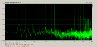 ACP, Ch-1, 1W, 8ohm, linear PS, 422ohm R9 .png