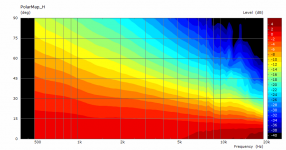750x360-pmap.png