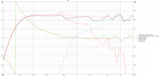 Monacor 13_Tw_1o ordine SPL.png