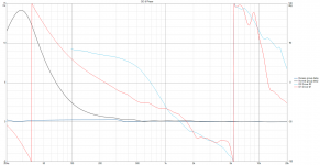 Monacor 13_Tw_1o ordine GD+Phase.png