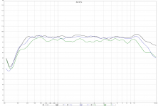 LM8K-line-off-axis.png