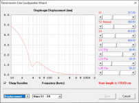 Very Consistent Transmission Line Displacement.png