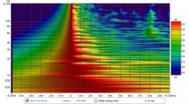 5m on axis spec 800 bw 24db.jpg