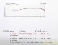 HF-4000.jpg