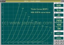 6E5P triode curves.JPG