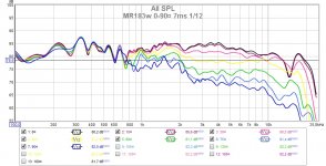 mr183w 0-90¤ stand 7ms 112.jpg