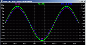 Bayes-Class-B-OPS-5Vsine+pink+white-100n-time.png